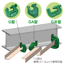 大引き×水平ブレス